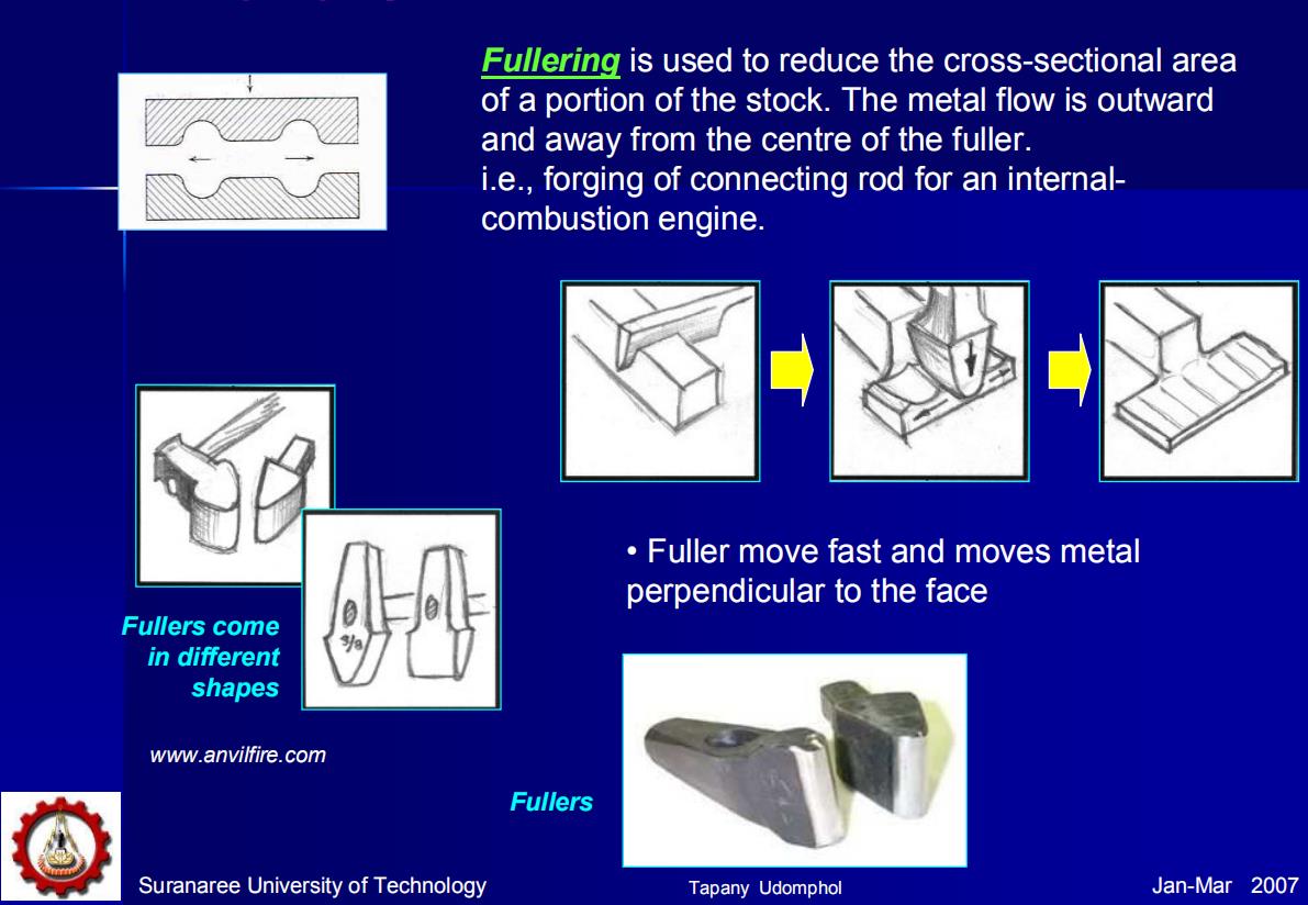 what is forging