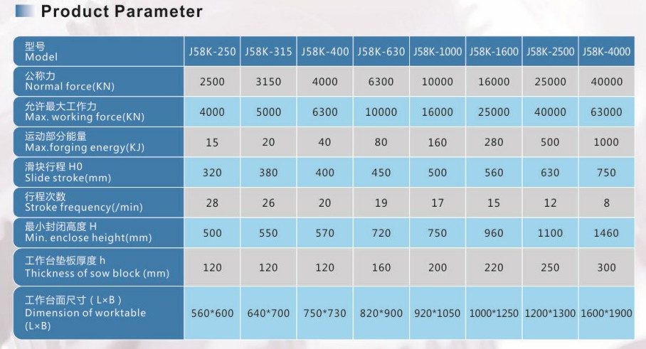 parameters of screw press.jpg