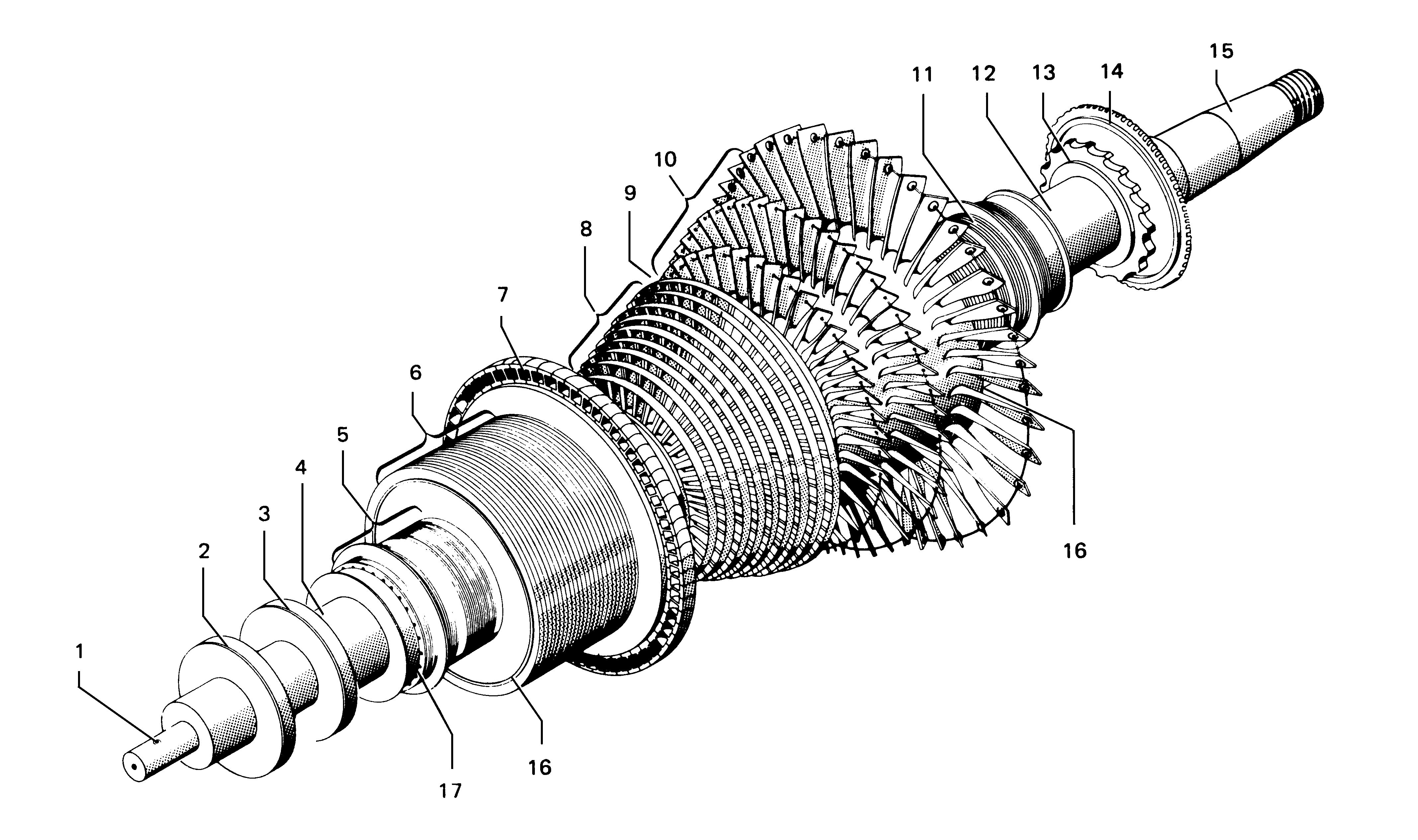 turbine disc forging