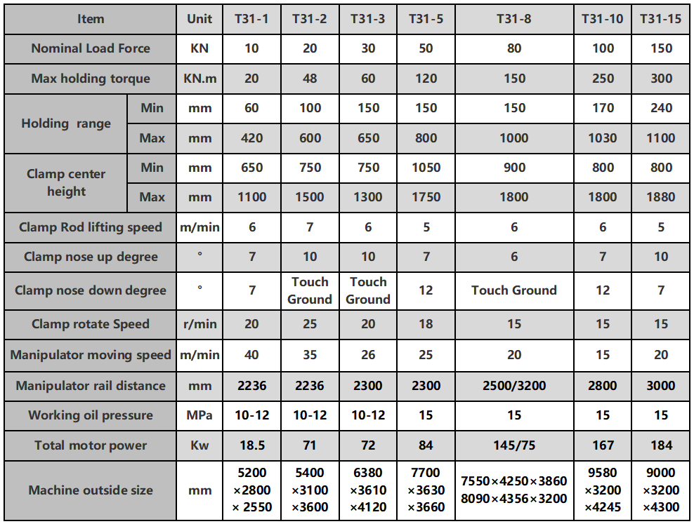 T31 PARAMETER-3.png