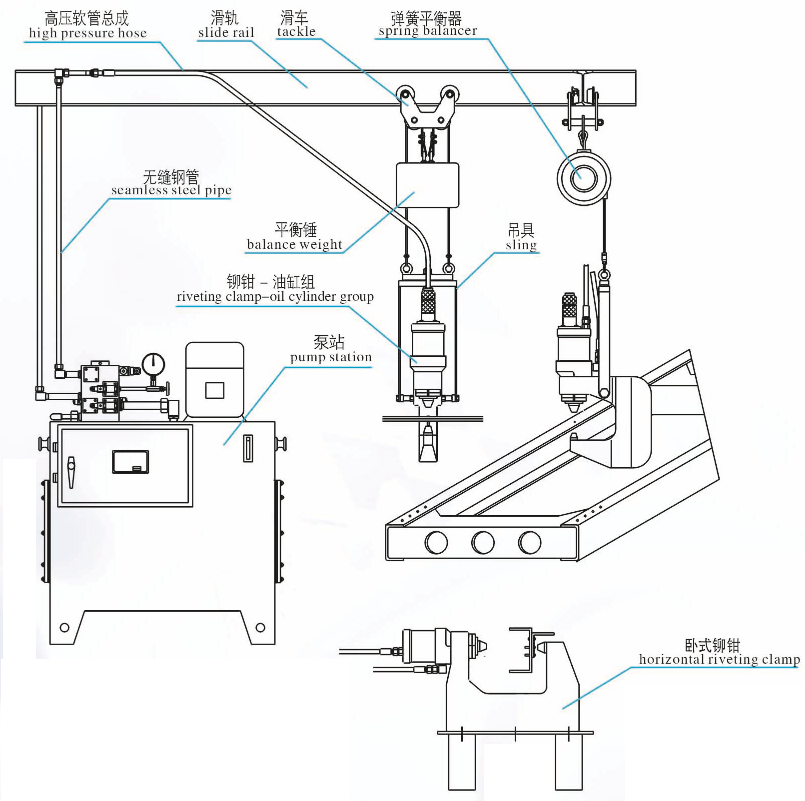 TECHTONGDA Hydraulic Rivet Press Tool 220V 2HP Riveting Sheet Press Machine